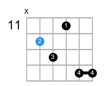 A6b5 Chord